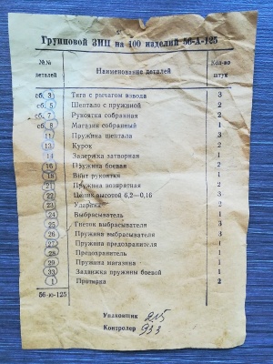 ЗИП-пакет ПМ (полный, 37 предметов)
