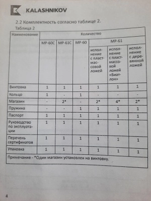 Пневматическая винтовка МР-61 (7.5 Дж) с кнопкой предохранителя (Baikal)