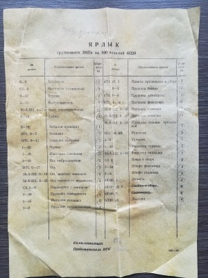 Групповой ЗИП комплект АК-74 5.45х39, (93 предмета) оригинал СССР.